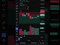 #stock market # trading strategy #business #nifty #trading #