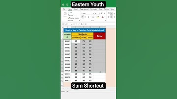 Shortcut of sum in Excel #excel #excelformula #excelfunction #shortvideo #viral