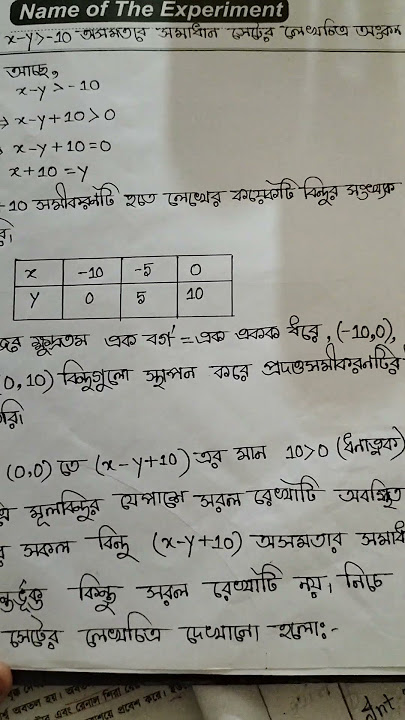 Higher Math practical SSC 2024 #shorts #practical