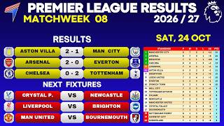 EPL RESULTS TODAY - Matchweek 8 • EPL Table Standings Today • Premier League Table • 24 OCT 2026