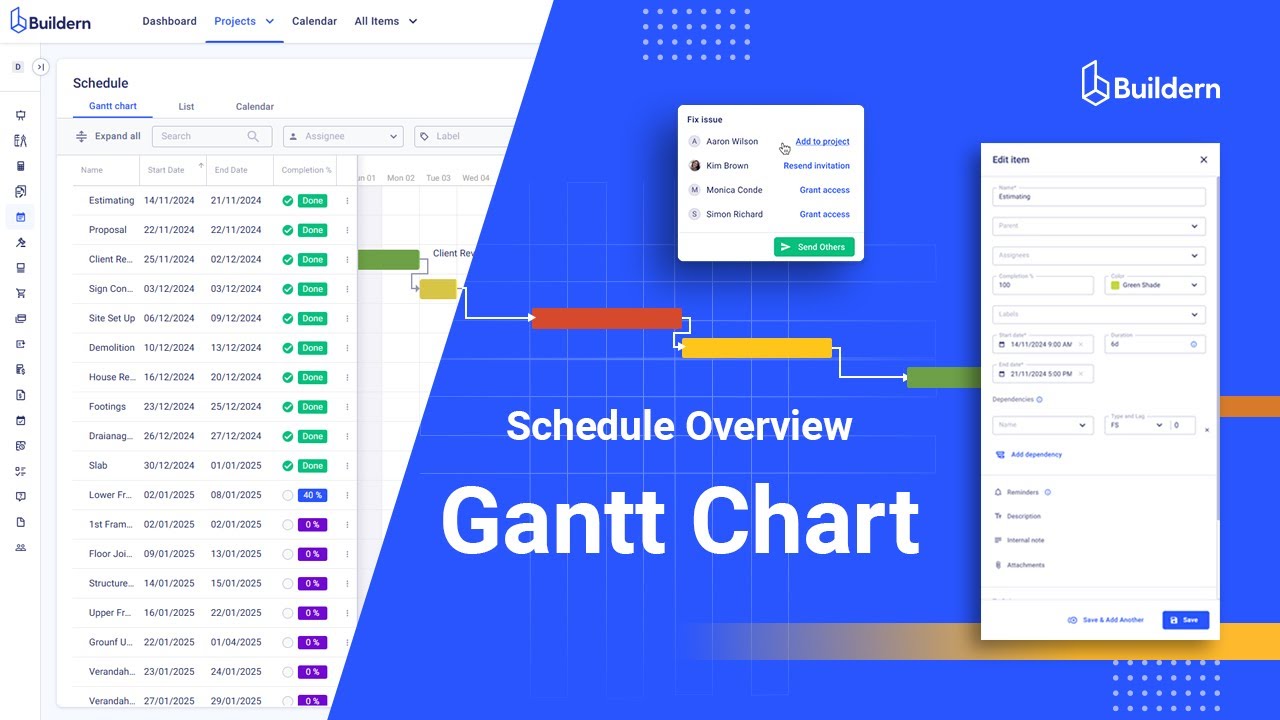 Schedule Overview : Gantt Chart - YouTube