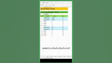 excel บวก1เงือนไข SUMIF