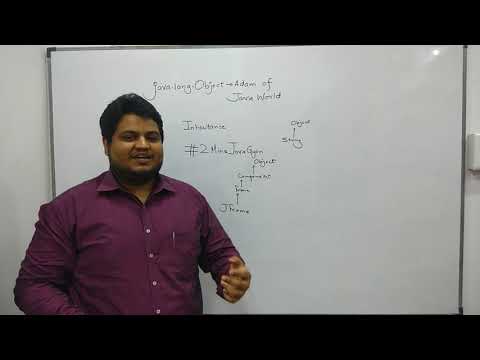 java.lag.Object- Adam of Java #2MinsJavaGyan