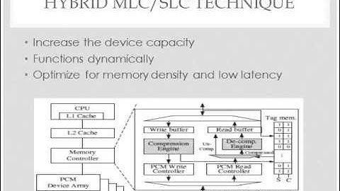 PHASE CHANGE MEMORY ARCHITECTURES