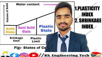 plasticity index | shrinkage index | index properties in soil mechanics | Geotechnical engineering