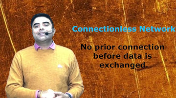 CA INTER | OTS | ONE TOPIC SERIES 3 | EIS CHAP 3 | Networking & communication system | IS Components