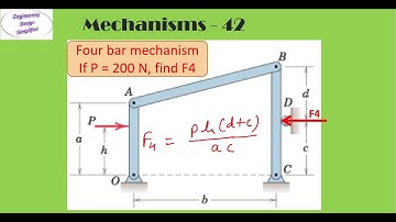 Four bar mechanism | Force analysis | Problem 1