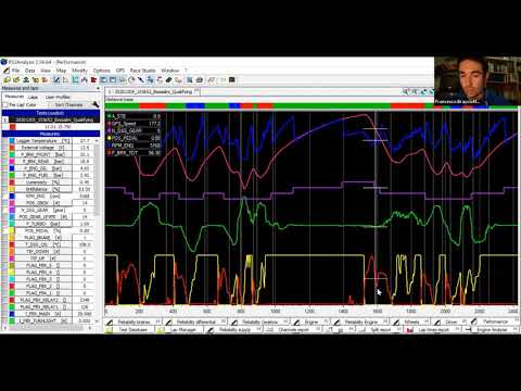 Video: Analisi Delle Prestazioni: Assetto Corsa