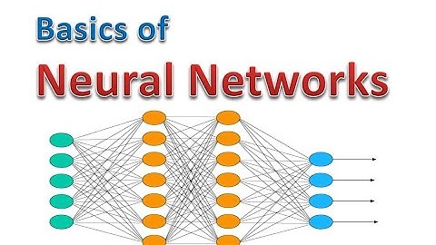Neural Networks for Beginners | The Math & Geometry of Perceptrons