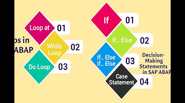 21. Conditional Statements in SAP ABAP