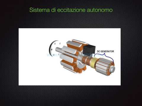 Video: Generatori trifase: caratteristiche, applicazione