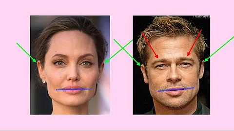 Face Reading: Angelina Jolie and Brad Pitt