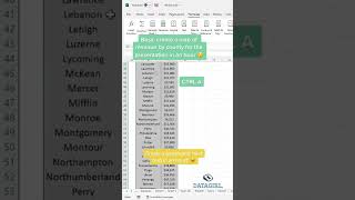 How to create Map by County in Excel Hack#86