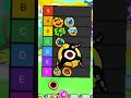 Ranking EVERY PS99 Ultimate From F to S Tier...