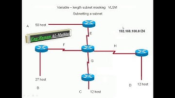 10-swiching عربي كامل نظري وعملي CCNA  شرح كورس  by Eng Bassam ALmathhaji
