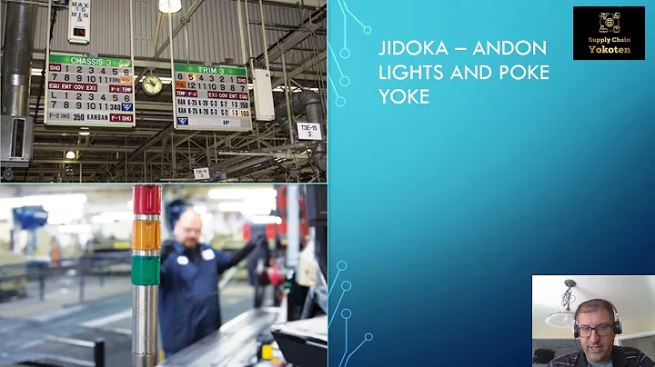 SC Yokoten presentation 6 Lean Warehouse