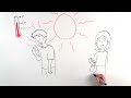 "Draw My Smart City"