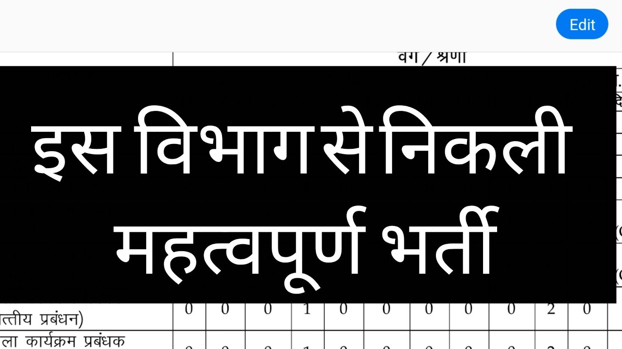 Cg new job update | छग ग्रामीण आजीविका मिशन अंतर्गत भर्ती 2026 | chhattisgarh govt job vacancy2026
