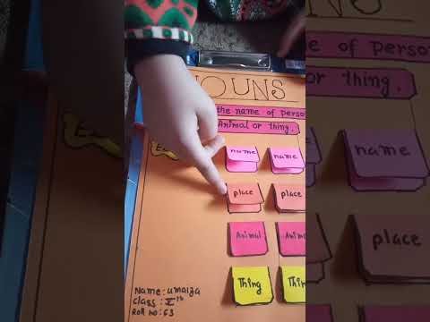 English Grammar 3d project( Nouns with examples)