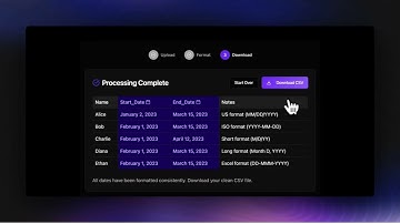 How to change date format in spreadsheets
