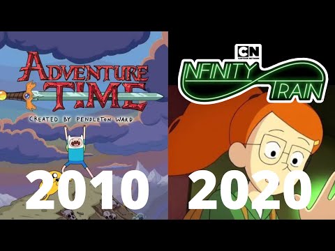 Cartoon Network Intros 2010-2020