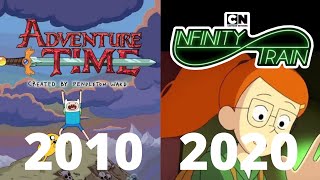 Cartoon Network Intros 2010-2020