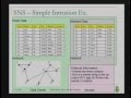 2012-04-11 - : K-Anonymity in Social Networks: A Clustering Approach - CERIAS Security Seminar