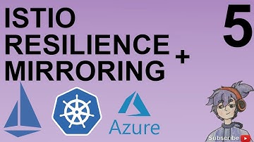 Istio WorkShop - Resilience and Mirroring Patterns Part 5