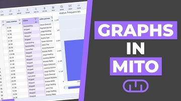 How to create graphs using Mito