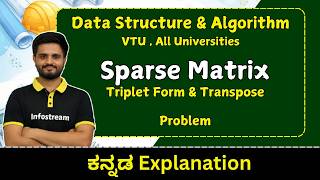 sparse matrix |Data Structures & Algorithm |VTU, All universities