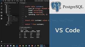 ตั้งค่า Visual Studio Code สำหรับทำงานร่วมกับ PostgreSQL