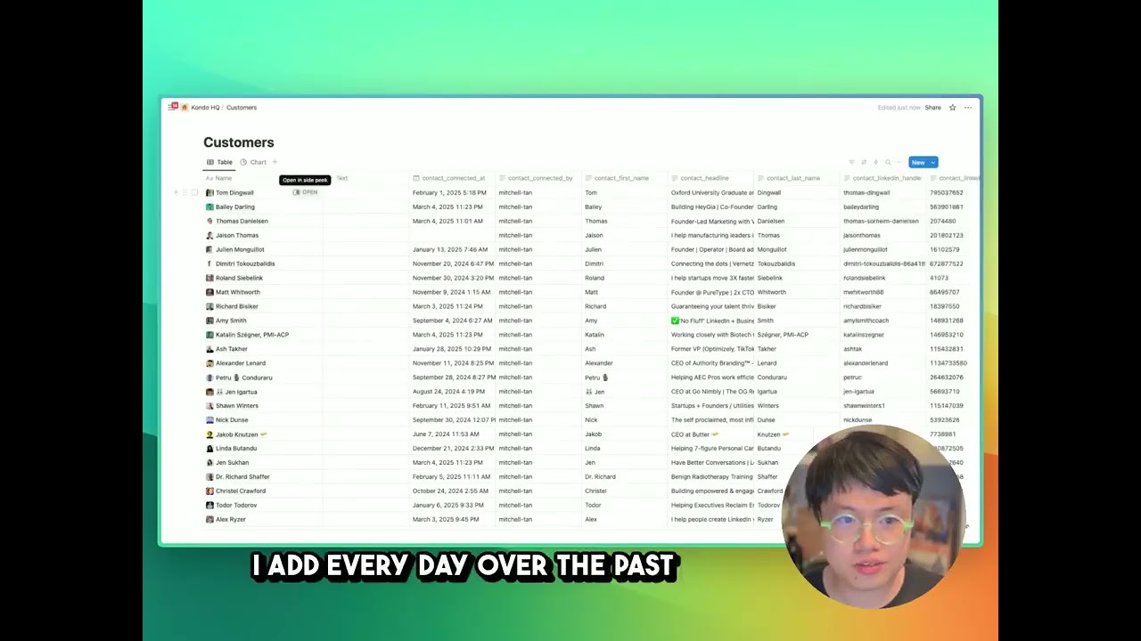Sync LinkedIn to Google Sheets Automatically