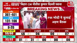 Lok Sabha Election 2024 Exit Poll: एग्जिट पोल के बाद एक्शन मोड में PM Modi | India Today Exit Poll