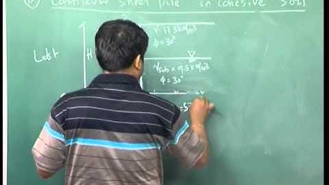 Mod-01 Lec-05 Application of Soil Mechanics