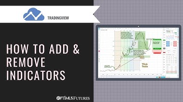 Tradingview - How to Add and Remove Indicators