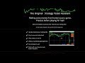 Live Forex Signals - Forex Robots - YouTube