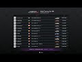 Gran Turismo 7_weekly 900pp GTR