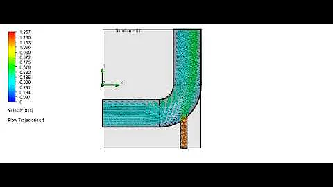 solidworks flow simulation animation