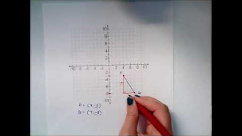 Distance between two points in the plane, exact answers
