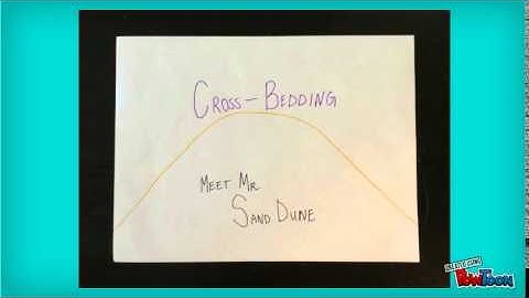 Cross-bedding GEOL 481