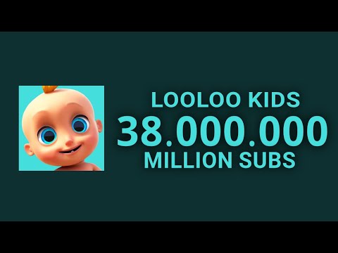 Видео: @LooLooKidsREACHING 38 MILLION SUBS [Live Timelapse]