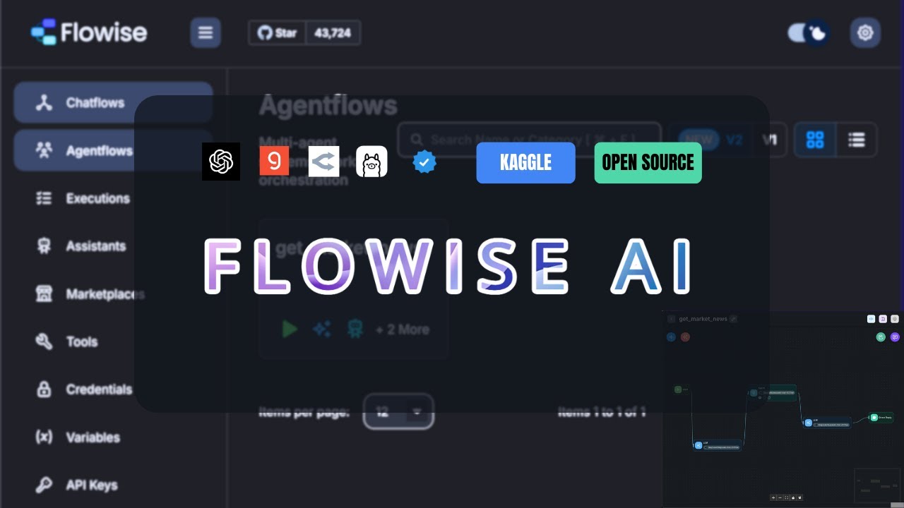 Flowise AI: Build Agents Workflow Visually with Prompt