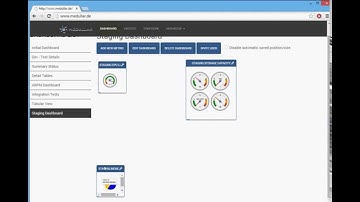 Realtime Monitoring in 5 Minutes