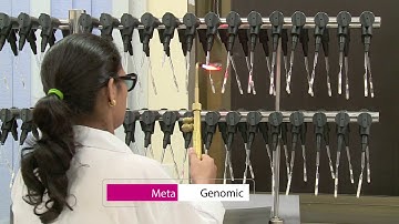 Documentary on CSIR-IMTECH Chandigarh