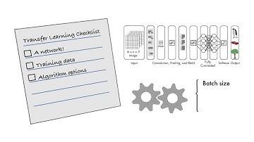 MATLAB skills, deep learning, sect 7: Components Needed for Transfer Learning