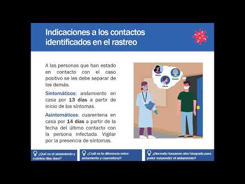 Generalidades sobre la