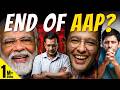 Operation Lotus Stings Kejriwal | Chadha's Exit Part Of BJP&rsquo;s Strategy To Split AAP? |Akash Banerjee