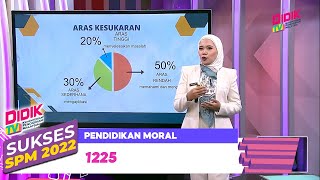 Sukses (2022) | Pendidikan Moral: 1225