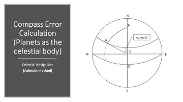 How to calculate the Compass error using the Azimuth method - Planets