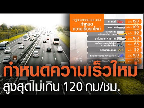 ข่าว รถใหม่